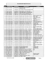 Preview for 73 page of ViewSonic VX900-2 Service Manual