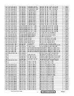 Предварительный просмотр 78 страницы ViewSonic VX900-2 Service Manual