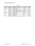 Preview for 39 page of ViewSonic VX910 - 19" LCD Monitor Service Manual