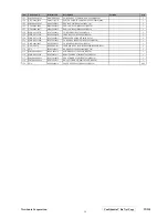 Preview for 42 page of ViewSonic VX910 - 19" LCD Monitor Service Manual