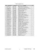 Preview for 44 page of ViewSonic VX910 - 19" LCD Monitor Service Manual