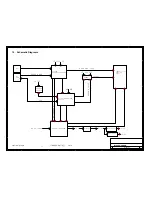 Preview for 47 page of ViewSonic VX910 - 19" LCD Monitor Service Manual