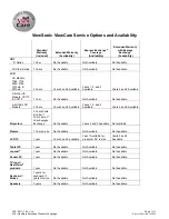 Preview for 3 page of ViewSonic VX910 - 19" LCD Monitor Supplementary Manual