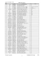 Предварительный просмотр 49 страницы ViewSonic vx912-1 Service Manual