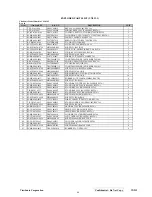 Preview for 51 page of ViewSonic vx912-1 Service Manual