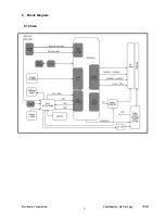 Preview for 60 page of ViewSonic vx912-1 Service Manual