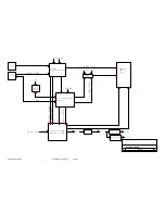 Предварительный просмотр 62 страницы ViewSonic vx912-1 Service Manual