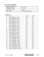 Предварительный просмотр 9 страницы ViewSonic VX912-4 Service Manual