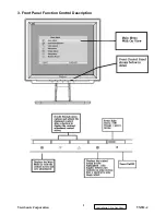 Preview for 12 page of ViewSonic VX912-4 Service Manual