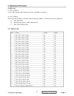 Предварительный просмотр 26 страницы ViewSonic VX912-4 Service Manual