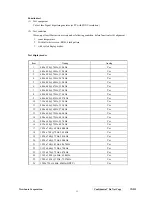 Preview for 36 page of ViewSonic VX912 Service Manual