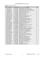 Preview for 61 page of ViewSonic VX912 Service Manual