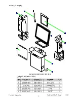 Preview for 62 page of ViewSonic VX912 Service Manual