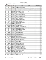 Preview for 88 page of ViewSonic VX922-1 Service Manual