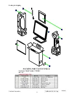 Preview for 91 page of ViewSonic VX922-1 Service Manual