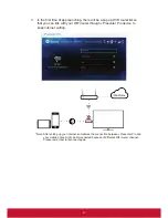 Preview for 13 page of ViewSonic WPG-300 User Manual