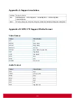 Preview for 45 page of ViewSonic WPG-370 User Manual