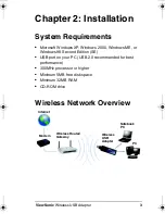 Предварительный просмотр 6 страницы ViewSonic WUSB 100 User Manual