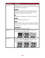 Предварительный просмотр 45 страницы ViewSonic X10-4K User Manual