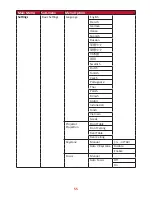 Предварительный просмотр 55 страницы ViewSonic X10-4K User Manual