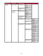 Предварительный просмотр 56 страницы ViewSonic X10-4K User Manual