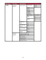 Предварительный просмотр 57 страницы ViewSonic X10-4K User Manual