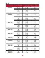 Предварительный просмотр 87 страницы ViewSonic X10-4K User Manual