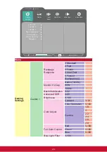 Предварительный просмотр 28 страницы ViewSonic XG2402 User Manual