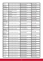 Предварительный просмотр 62 страницы ViewSonic XG2402 User Manual