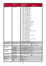 Предварительный просмотр 27 страницы ViewSonic XG2405-2 User Manual