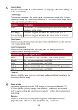 Preview for 30 page of ViewSonic XG2405-2 User Manual