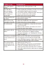 Preview for 34 page of ViewSonic XG2405-2 User Manual