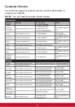 Preview for 62 page of ViewSonic XG240R User Manual