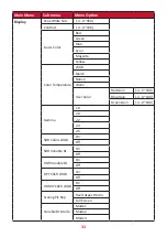 Предварительный просмотр 33 страницы ViewSonic XG251G User Manual