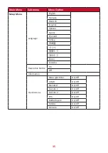 Preview for 35 page of ViewSonic XG251G User Manual