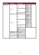 Preview for 36 page of ViewSonic XG251G User Manual