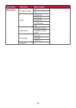 Preview for 37 page of ViewSonic XG251G User Manual