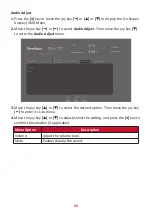 Preview for 44 page of ViewSonic XG251G User Manual