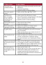 Preview for 62 page of ViewSonic XG251G User Manual