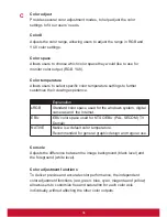 Preview for 38 page of ViewSonic XG2530 User Manual