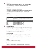 Preview for 42 page of ViewSonic XG2530 User Manual