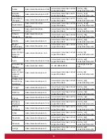 Preview for 63 page of ViewSonic XG2530 User Manual