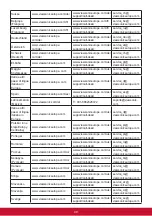 Preview for 53 page of ViewSonic XG2560 User Manual