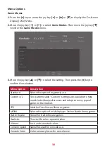 Preview for 38 page of ViewSonic XG270 User Manual