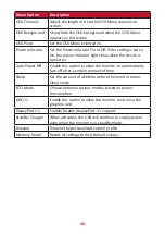 Preview for 48 page of ViewSonic XG270 User Manual