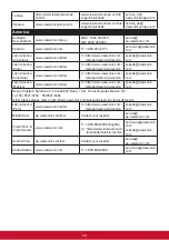 Preview for 63 page of ViewSonic XG2702 User Manual