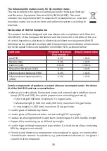 Preview for 36 page of ViewSonic XG2705-2 User Manual