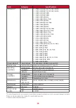 Preview for 28 page of ViewSonic XG2705-2K User Manual