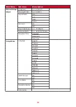 Preview for 24 page of ViewSonic XG2705 User Manual