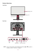 Предварительный просмотр 8 страницы ViewSonic XG270Q User Manual